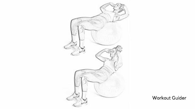 Stability ball crunches For Core